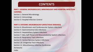 Essentials of Medical MicrobiologyAPURBA S SASTRYSANDHYA BHAT [upl. by Polloch]