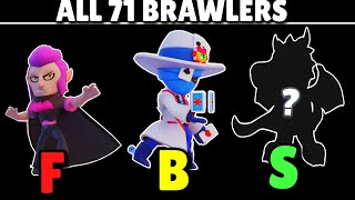 BRAWL STARS SOLO SHOWDOWN TIER LIST ALL 71 BRAWLERS RANKED FROM WORST TO BEST [upl. by Waechter]