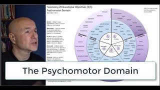 Designing Learnjng using the Psychomotor Domain 1030quot [upl. by Greggs]