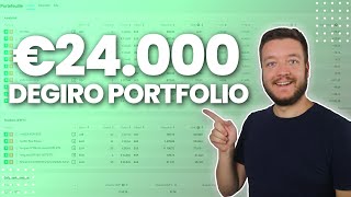 Mijn €24000 Portfolio  Beleggen bij DEGIRO [upl. by Estrellita]