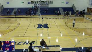 Nekoosa High School vs Wisconsin Dells High School Womens Varsity Basketball [upl. by Manus]