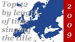 Eurovision 2009  Top 42 by length of time singing the title [upl. by Solorac]