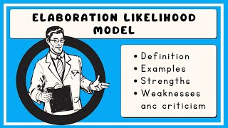 Elaboration Likelihood Model [upl. by Eiramnaej351]