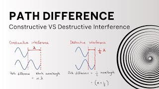 Path Difference Constructive amp Destructive Interference  A Level Physics [upl. by Ib256]