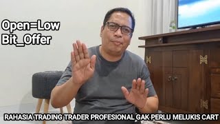 Strategi CEKEK INJAK ala Trader Profesional [upl. by Otxis]