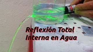 Reflexión Total Interna en Agua con Laser [upl. by Ik120]