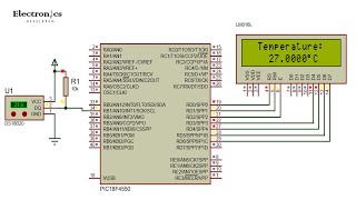 PIC18F4550 with DS18B20 sensor and LCD  Simulation Projects [upl. by Carola258]