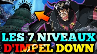 LA PRISON DIMPEL DOWN et ses 7 NIVEAUX EXPLIQUÉS  One Piece [upl. by Uyerta77]