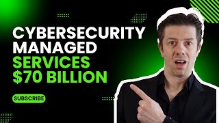 Cybersecurity Managed Services Worth 70 Billion PLUR PLCKF CRWD PANW [upl. by Naujtna886]