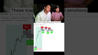 Best realtime trading indicator 📈 stocks crypto forex tradingview [upl. by Bihas]