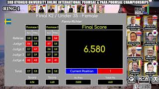 Ring 1 3rd Kyonggi Online Open Poomsae Championships 3KUOP24 [upl. by Nylcoj]