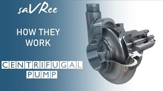 How do centrifugal pumps work 100 Animation [upl. by Ragnar]