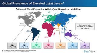 Changing the Future for Families With HoFH [upl. by Damour]