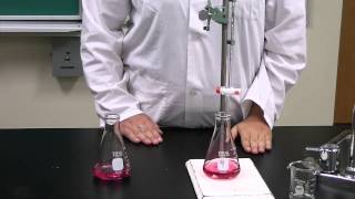 TRU Chemistry Labs How To Do Titrations [upl. by Pals]