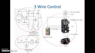 Ladder Diagram Basics 3 2 Wire amp 3 Wire Motor Control Circuit [upl. by Nevile147]