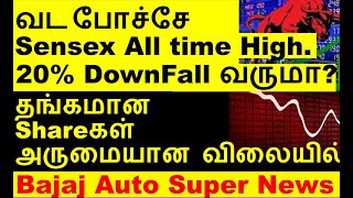 20 இறங்குமா Bajaj Auto launched Chetak 2901 Ashoka Buildcon share Asian Paints dividend IDFC share [upl. by Lazor]