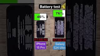 IPHONE15 pro max vs Samsung s24 ultra battery 🔋 test smartphone tech phoneyear androidsmartphone [upl. by Farlay]