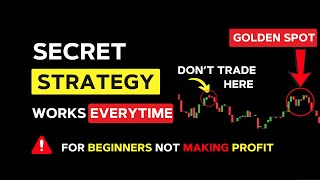 Reversal Trading Strategy That actually works [upl. by Duffy]