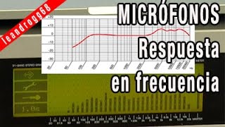 MICROFONOS Respuesta en Frecuencia de un micrófono [upl. by Rayna]