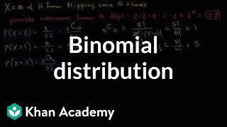 Binomial distribution  Probability and Statistics  Khan Academy [upl. by Nidraj450]