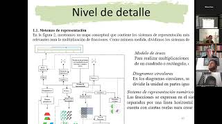 Resumen y experiencia Multiplicación de fracciones [upl. by Etnasa545]