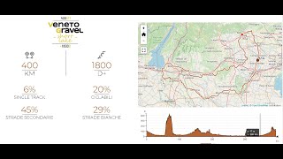 VENETO GRAVEL 2023  VII Edizione  Lake  400KM [upl. by Cadal]