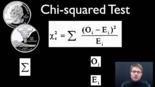 Chisquared Test [upl. by Llirpa]