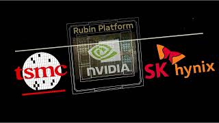 NVIDIA SK hynix and TSMC Forge New Alliance To Accelerate GPU and HBM4 Development For Next Gen AI [upl. by Celle]