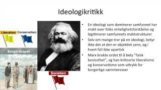 Introduksjon til ideologier [upl. by Ttcos]