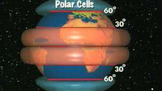 Atmospheric Circulation [upl. by Atirat]