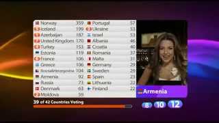 BBC  Eurovision 2009 final  full voting amp winning Norway [upl. by Ahsenrat95]