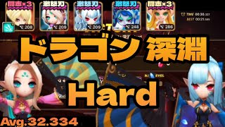 【サマナーズウォー】 266 ドラゴン深淵Hard Avg32334 [upl. by Eillek422]