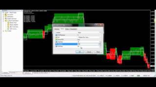 Renko Charting Suite Demonstration [upl. by Guzel]