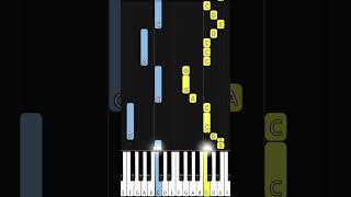 Victory In Jesus  EASY PIANO TUTORIAL BY Extreme Midi piano pianotutorial [upl. by Stricklan132]