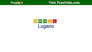 Mladá Boleslav vs Lugano Prediction [upl. by Thomasine]