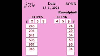 Prize Bond 1500 Rawalpindi Guess Paper Prize Bond Formula Prize Bond lotteryfever weeklywinners [upl. by Akyre]