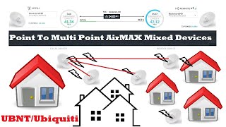 PowerBeam Point To Multi Point AirMAX Mixed Devices Setup  Ubiquiti Configuration [upl. by Gabrielson]