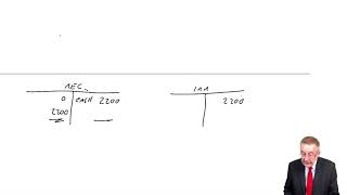 Irrecoverable Debts and Allowances Example 3  ACCA Financial Accounting FA lectures [upl. by Oiracam233]