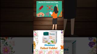 Himalaya Tulasi Tablet Uses In Hindi  कफ‌ खांसीजुकाम और श्वास नली से जुड़ी समस्याओं में उपयोगी [upl. by Winne]