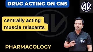 centrally acting muscle relaxants [upl. by Amleht567]