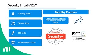 New Tools for Secure LabVIEW code Development [upl. by Lavine]