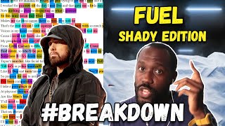 Eminems Fuel Shady Edition  Lyrics BREAKDOWN ANALYSIS REACTION [upl. by Aelak]