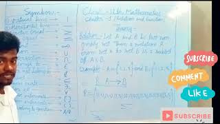 Class 12th Mathematics Chapter 1Relation amp Function Symbol of Maths amp Theoryshortvideomaths [upl. by Eeralav372]