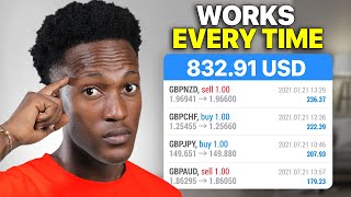 Probably The Easiest Forex Trading Strategy For Beginners [upl. by Gnilrits]