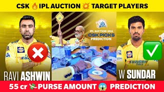 CSK🔥TARGET PLAYERS🏆 IPL AUCTION 2025 😱 CSK Master Plan in IPL AUCTION💥 Chennai Super Kings [upl. by Capello]