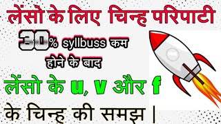 Sign convention of lens  Uttal tatha avtal lens me u v f ka chinh  लेंस के लिए चिन्ह परिपाटी [upl. by Annaeiluj385]