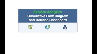 ServiceNow Cumulative Flow Diagrams and Release Dashboards [upl. by Leahey]