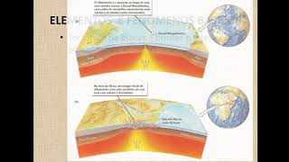 Aula 04 GEOMORFOLOGIA ESTRUTURAL E MORFOESTRUTURA [upl. by Eahsel226]