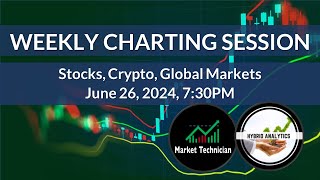 Weekly Charting Session  Stocks Crypto and Global Markets  June 26 2024 [upl. by Ayyn638]