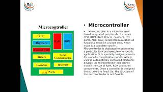 31 Introduction to microprocessors and microcontrollers [upl. by Ennobe212]